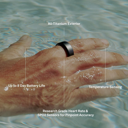 Smart Healthy Ring