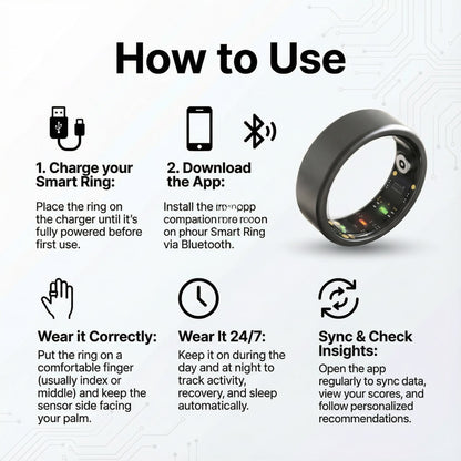 Smart Healthy Ring